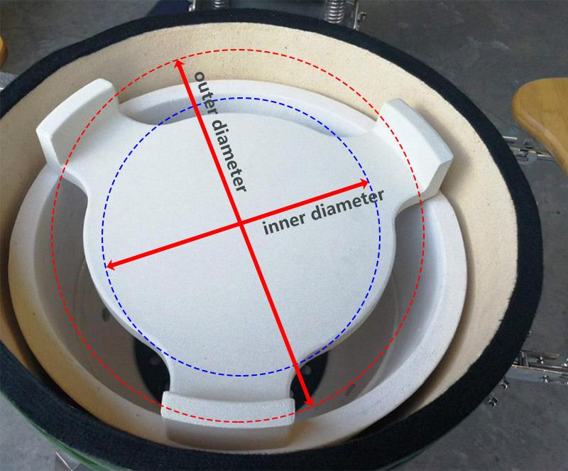 heat deflector custom your dimention size